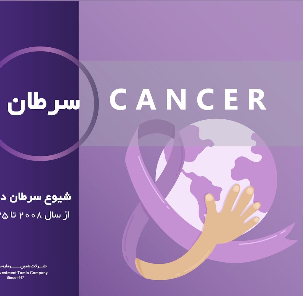 شیوع سرطان در ایران