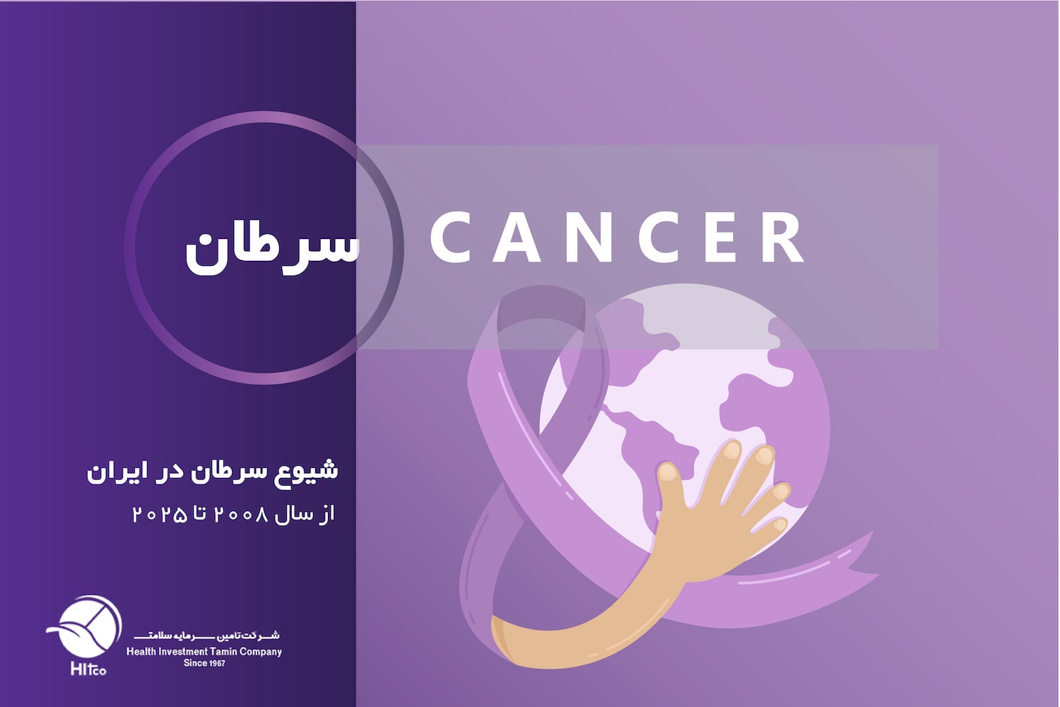 شیوع سرطان در ایران