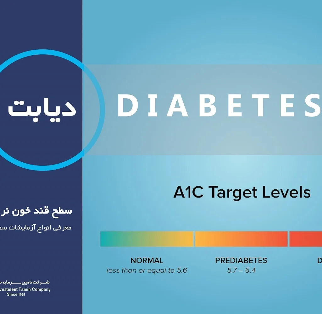 سطح قند خون نرمال
